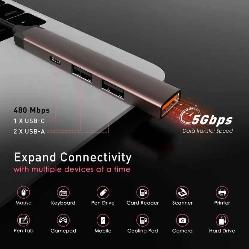 WEROX 4-in-1 USB 3.0 Hub Dock with 1 USB 3.0, 2 USB 2.0, 1 Type-C, 5Gbps Speed 4-in-1 USB 3.0 Hub Dock with 1 USB 3.0, 2 USB 2.0, 1 Type-C, 5Gbps Speed USB Hub (Grey) - Image 4